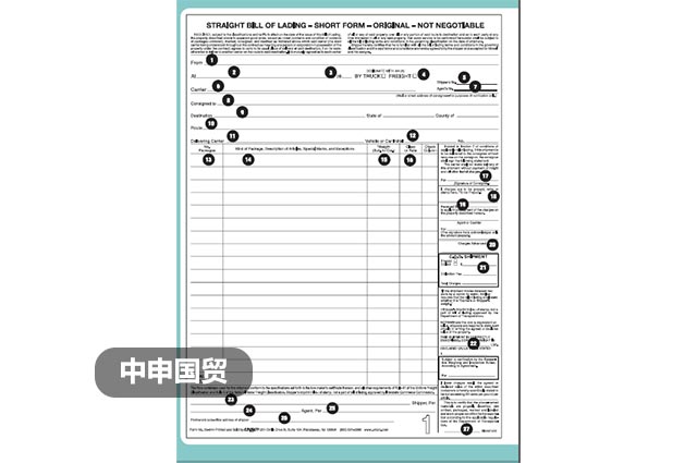 出口保單（Export Bill of Lading，簡稱B/L）